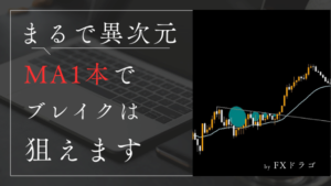 FX｜MAを使ったブレイクアウト手法とMAの落とし穴